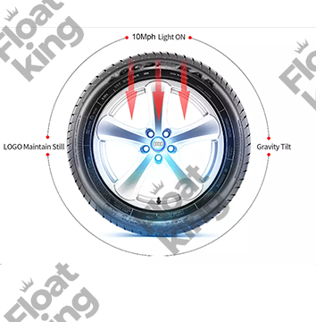 KIA Floating Center Caps – 58mm - Graphic