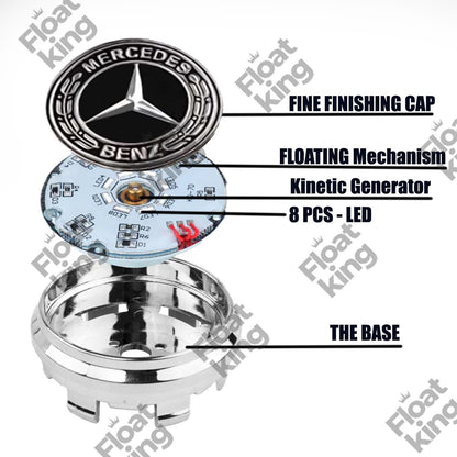 Mercedes Benz GLE & GLS Floating Center Caps Instructions